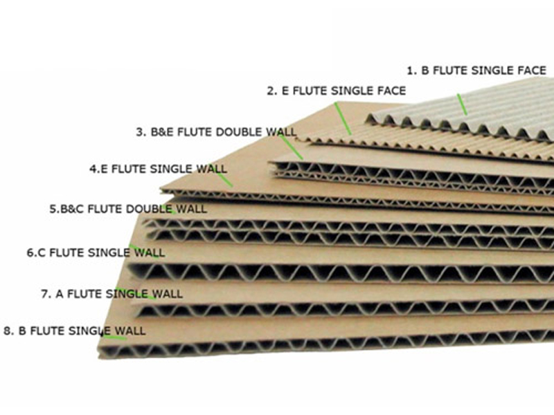 Đặc điểm của từng loại sóng carton