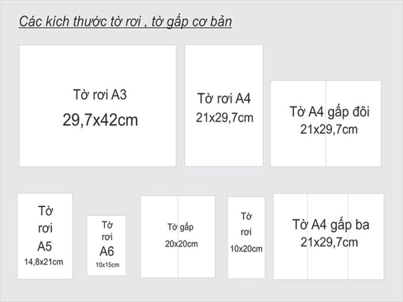 kích thước của một tờ rơi, kích thước tờ rơi quảng cáo, kích thước tờ rơi giấy, kích thước chuẩn tờ rơi