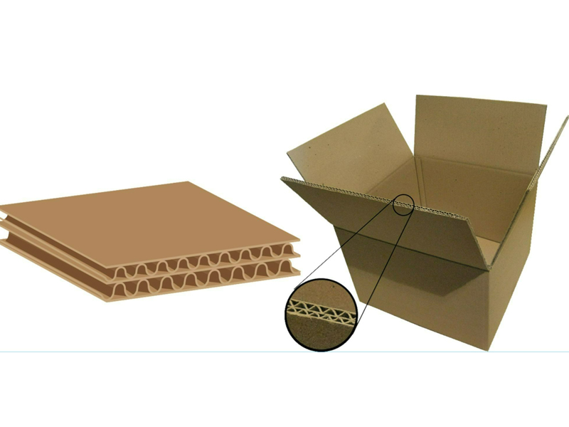 Thị Trường Thùng Carton Tại Hà Tĩnh, Nhu Cầu Bùng Nổ Do Đâu? 12 Phân loại thùng carton theo số lớp
